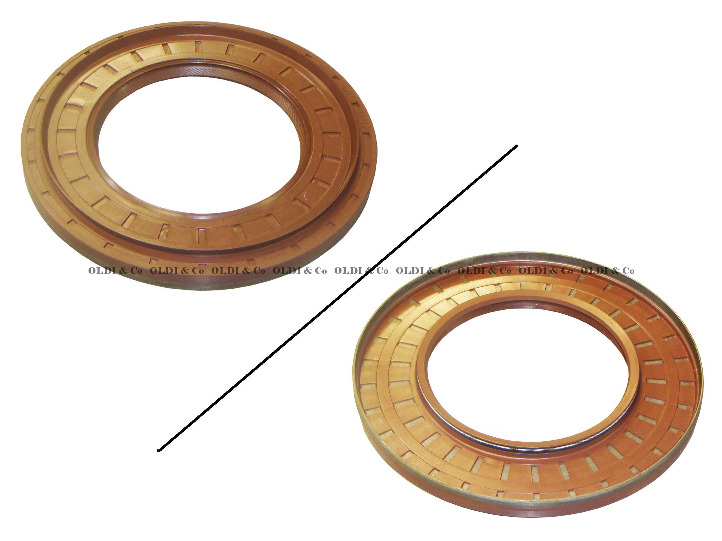 31.025.19598 Reductor parts → Drive pinion seal ring
