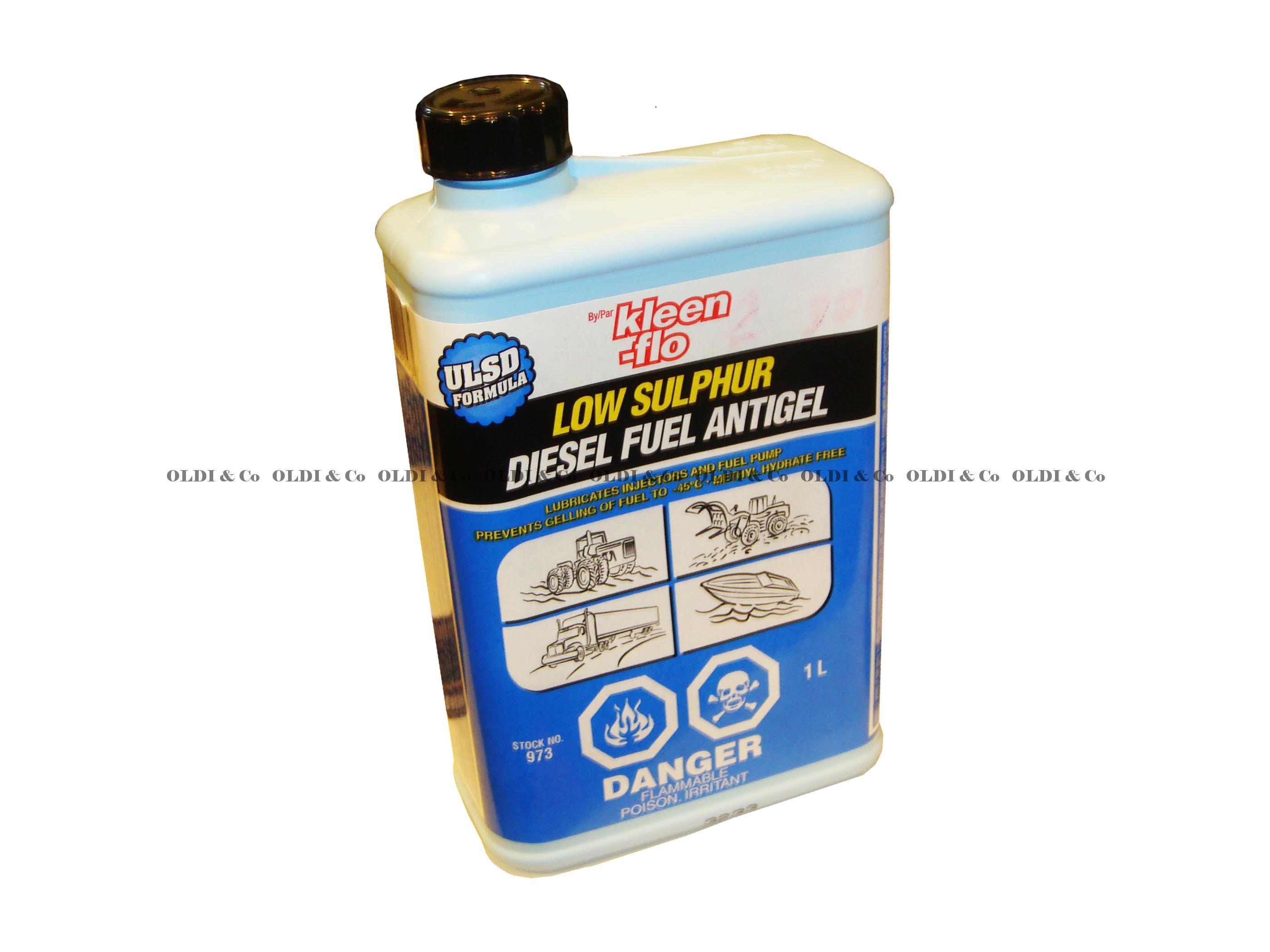 05.007.20906 Car Cosmetics → Fuel additive