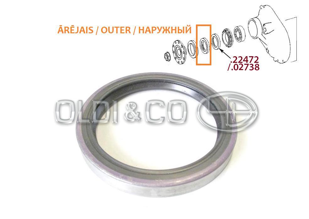 31.025.22491 Reductor parts → Drive pinion seal ring