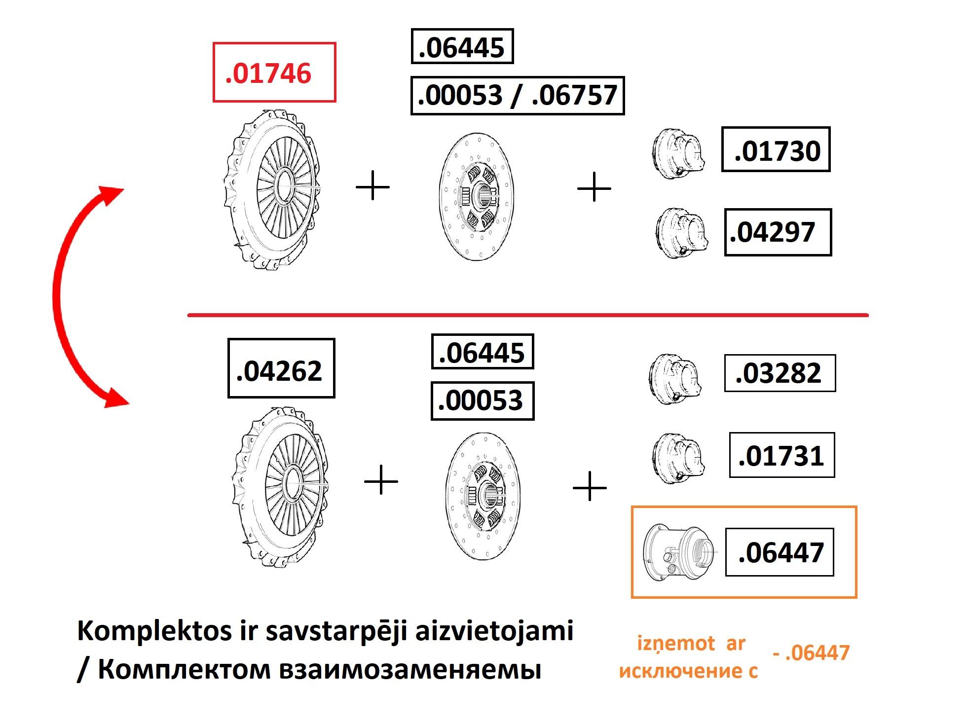 39.004.01746 / 
       
                          Корзина сцепления